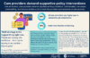 Infographic with quotes from care providers who share about the policy interventions that would improve working conditions for them, along with stats that share the need for higher pay and flexible scheduling for care providers.