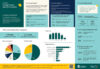 Snapshot of caregivers in New Brunswick