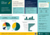 Snapshot of caregivers in Nova Scotia